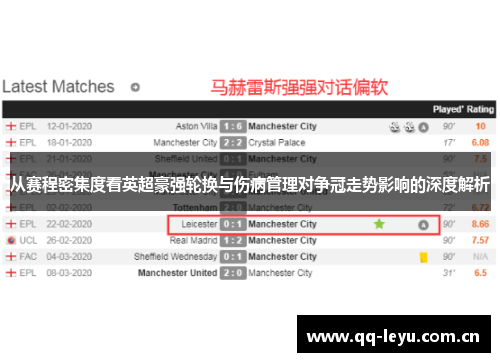 从赛程密集度看英超豪强轮换与伤病管理对争冠走势影响的深度解析
